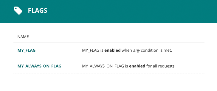 flag list